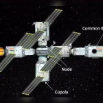ISRO-DBT Collaboration on Bharatiya Antariksh Station (BAS)